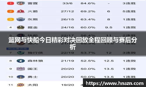 篮网与快船今日精彩对决回放全程回顾与赛后分析