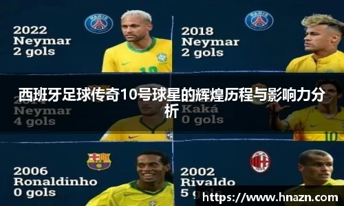 西班牙足球传奇10号球星的辉煌历程与影响力分析