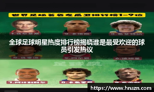 全球足球明星热度排行榜揭晓谁是最受欢迎的球员引发热议