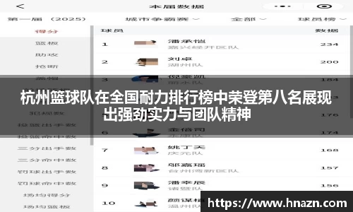杭州篮球队在全国耐力排行榜中荣登第八名展现出强劲实力与团队精神