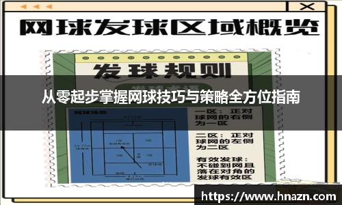 从零起步掌握网球技巧与策略全方位指南