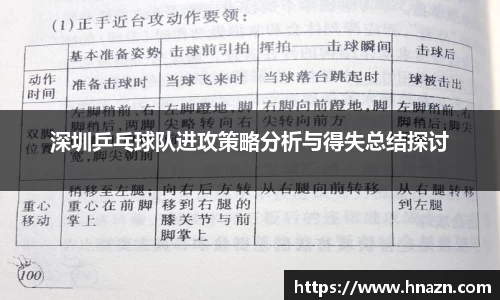 深圳乒乓球队进攻策略分析与得失总结探讨