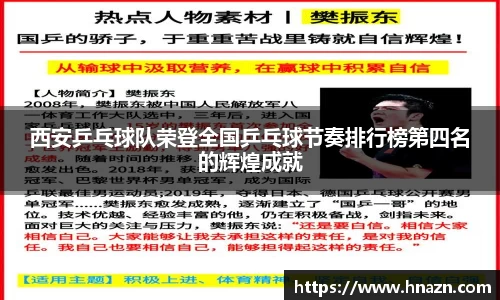 西安乒乓球队荣登全国乒乓球节奏排行榜第四名的辉煌成就
