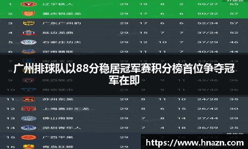 广州排球队以88分稳居冠军赛积分榜首位争夺冠军在即