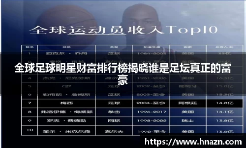 全球足球明星财富排行榜揭晓谁是足坛真正的富豪