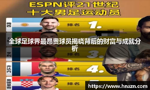 全球足球界最昂贵球员揭晓背后的财富与成就分析