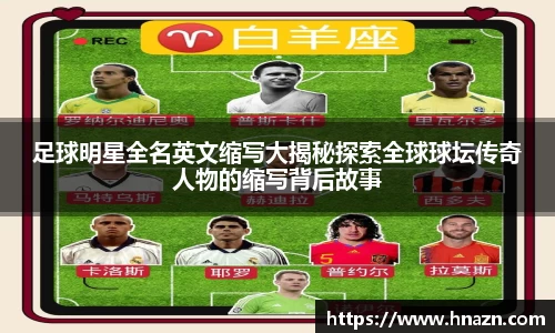 足球明星全名英文缩写大揭秘探索全球球坛传奇人物的缩写背后故事